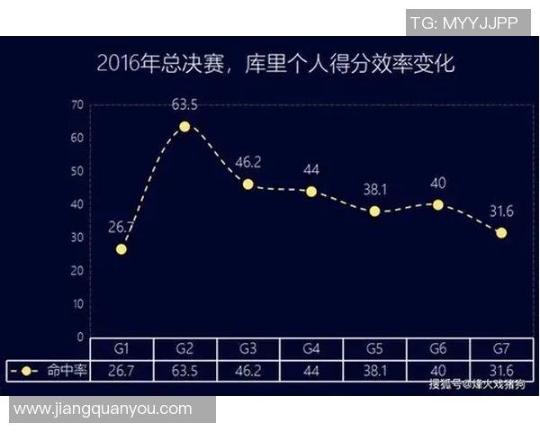 杭州羽毛球队防守策略分析及其在比赛中的成效与不足之处探讨